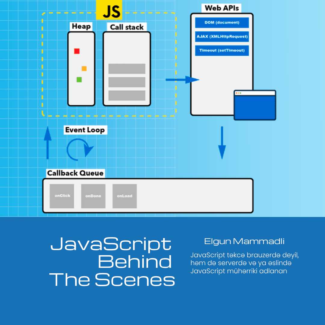 javascriptin-gorunmeyen-terefleri-javascript-nedir-yazi-1