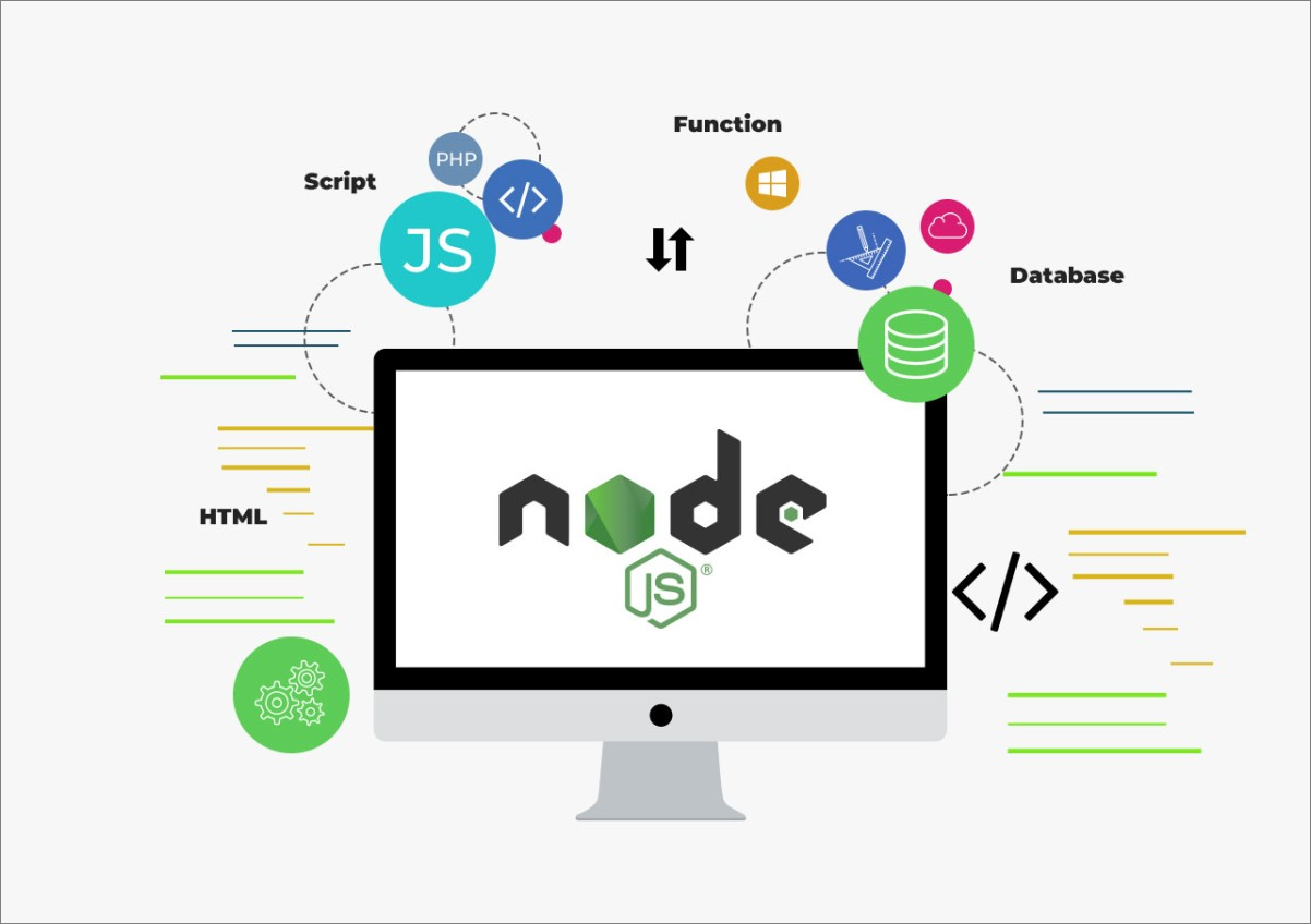 nodejs-ile-crud-emeliyyatlari-dersleri