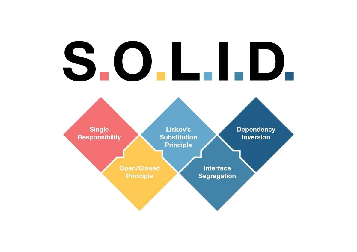 solid-nedir